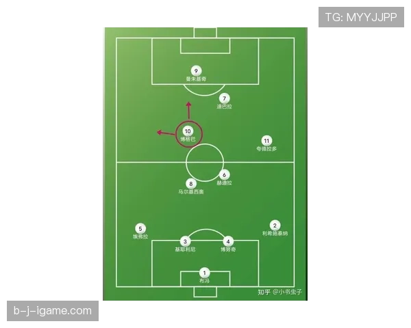 博格巴展现中场统治力,控球与传球能力闪耀赛场 博格巴展现中场统治力,控球与传球能力闪耀赛场